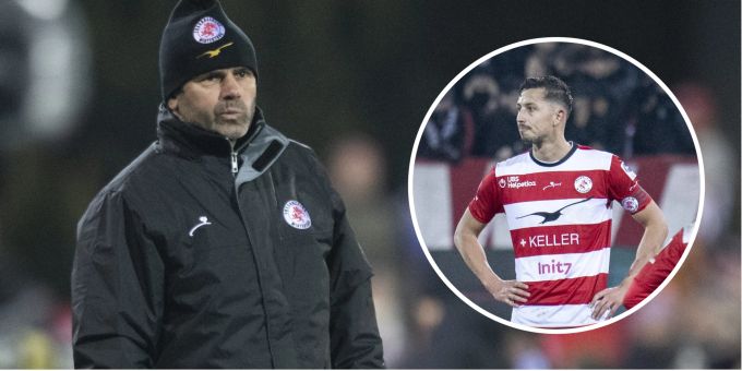 Abgeschlagen Letzter - Glauben Sie an Klassenerhalt, FCW-Trainer Forte?
