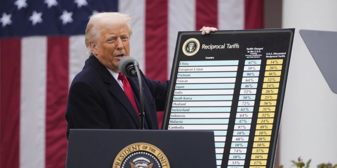 Donald Trump mit der Tafel, die zeigt, wie hoch die Zölle für einzelne Länder sind. donald trump