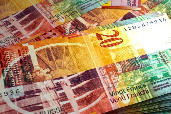Schweizer Franken