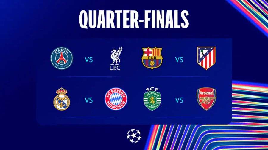Champions League Viertelfinals