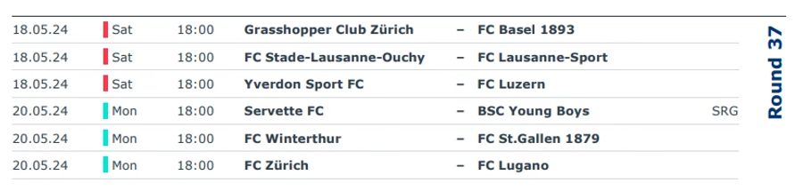 Die 37. Runde der Super League.