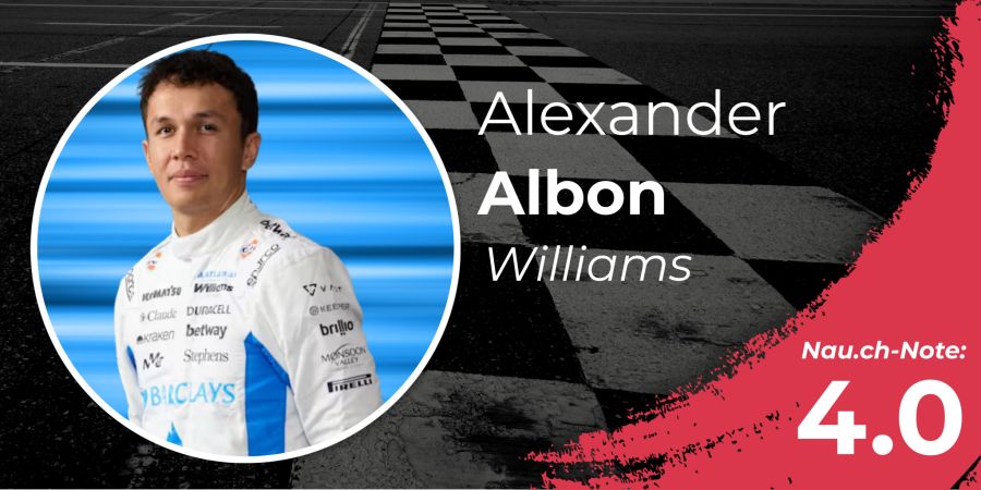 Alex Albon Formel 1