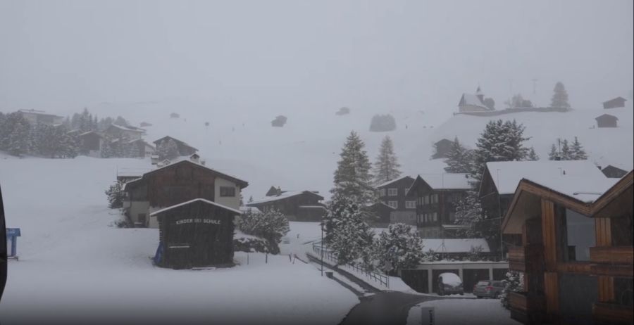 wetter