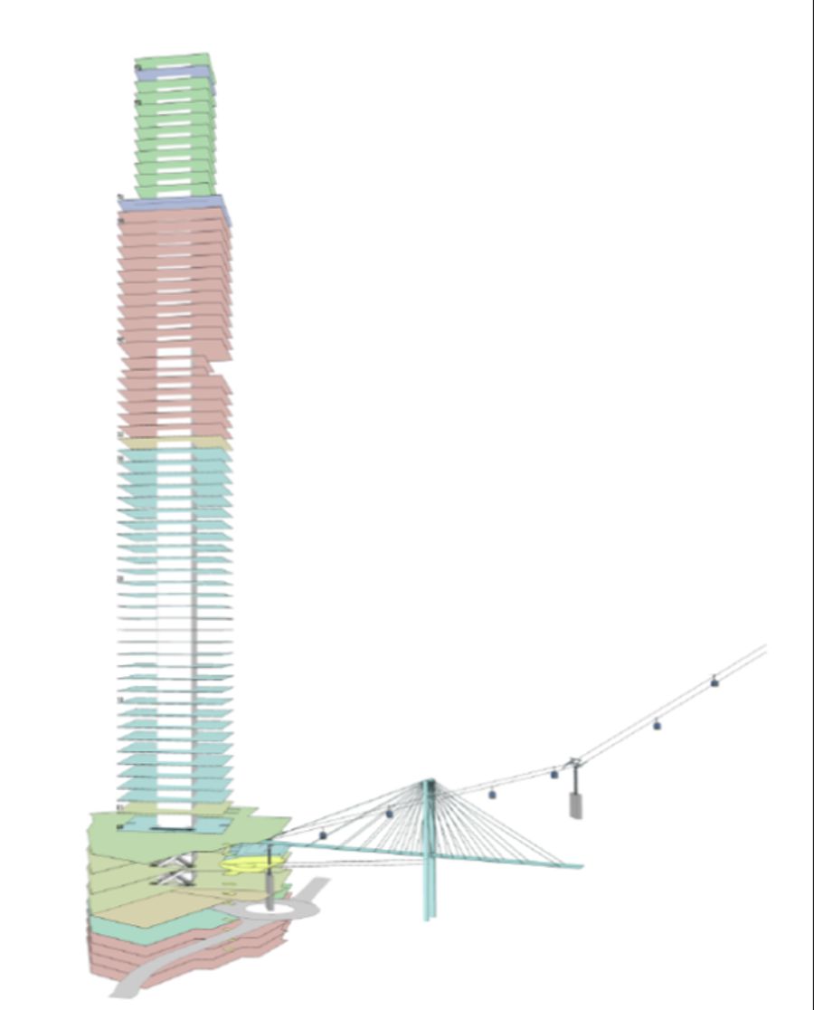 Mit den oberen Luxus-Wohnungen soll der bezahlbare Wohnraum im unteren Teil quersubventioniert werden.