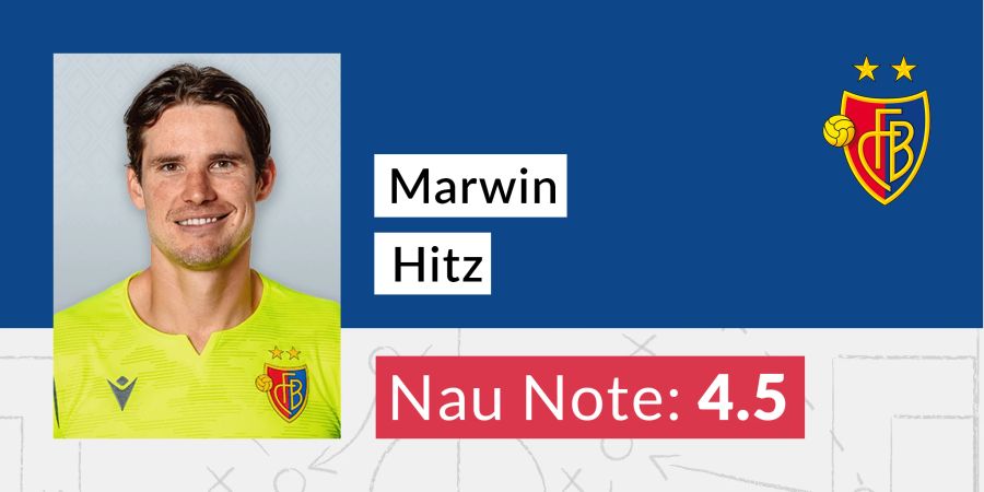 Marwin Hitz FC Basel