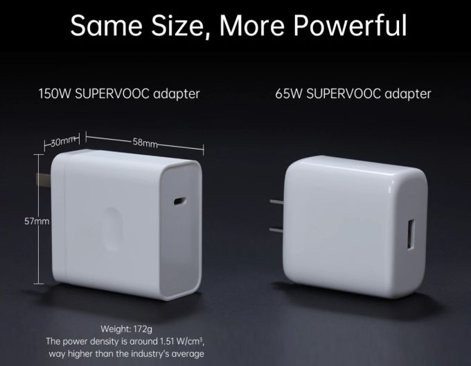 Das benötigte Netzteil mit 150 Watt ist sogar kleiner, als manch ein Laptop-Ladegerät. Oppo SuperVOOC Netzteil
