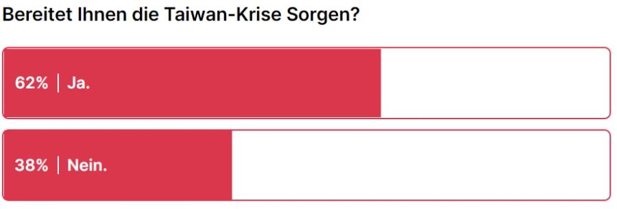 Taiwan Krise