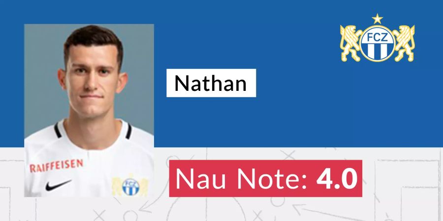 Die Nau-Note für Nathan.