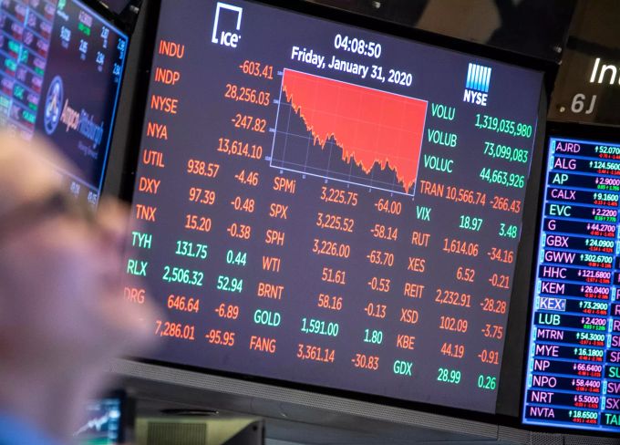 Ein Bildschirm zeigt die Schlusszahlen des Aktienmarktes an der New Yorker Börse. Coronavirus - USA - Börse