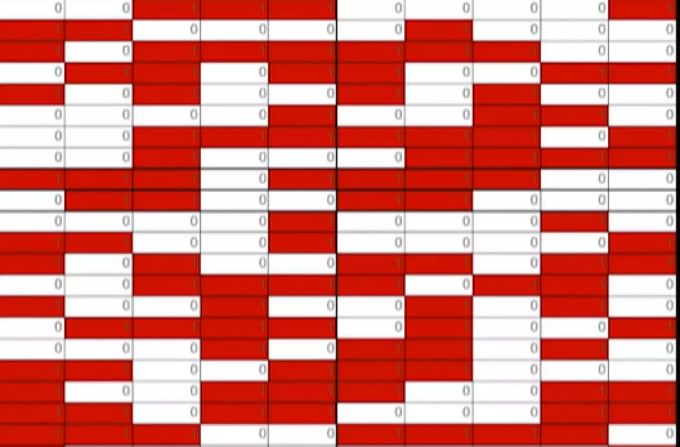 Visualisierung bereits benutzter Tonfolgen (rot) und noch unbenutzter Tonfolgen (weiss). Synthesizer Tonfolgen
