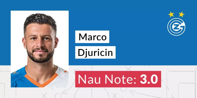 Marco Djuricin, Spieler GC