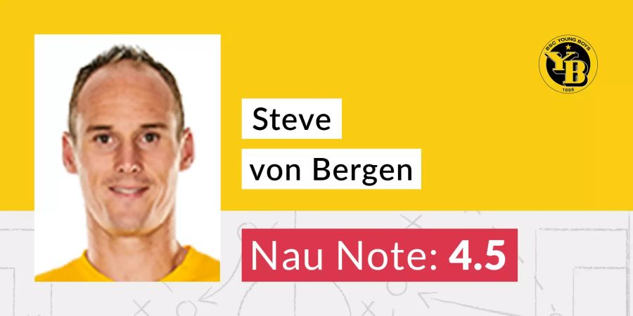 Steve von Bergen (YB)