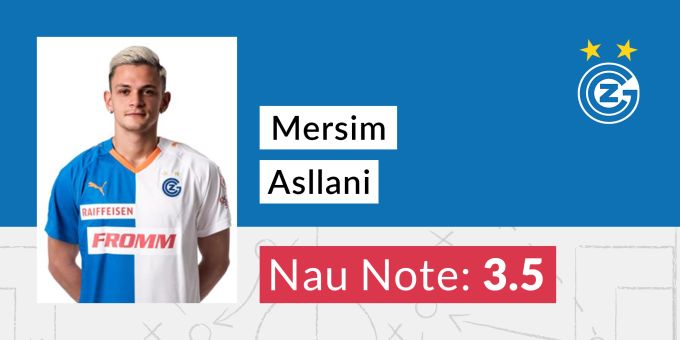 Die Nau-Note für Asllani Mersim von GC Asllani Mersim von GC