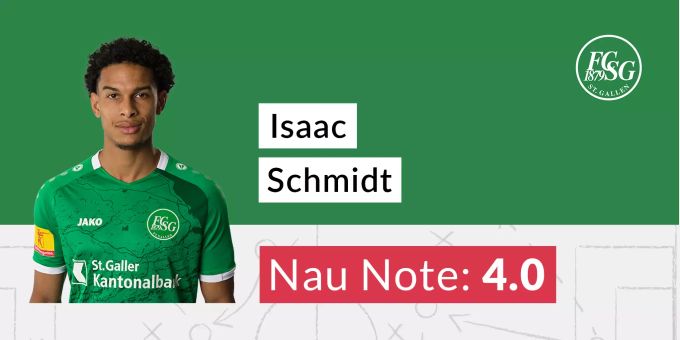 Die Nau.ch-Note für Isaac Schmidt vom FC St.Gallen. FC St.Gallen FC Basel