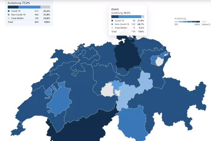 Am stärksten sind die Intensivstationen in Zürich und Wallis ausgelastet. Auslastung Intensivstationen Schweiz