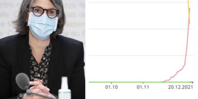 «Wand» im Anmarsch - Omikron in der Schweiz seit zehn Tagen dominant