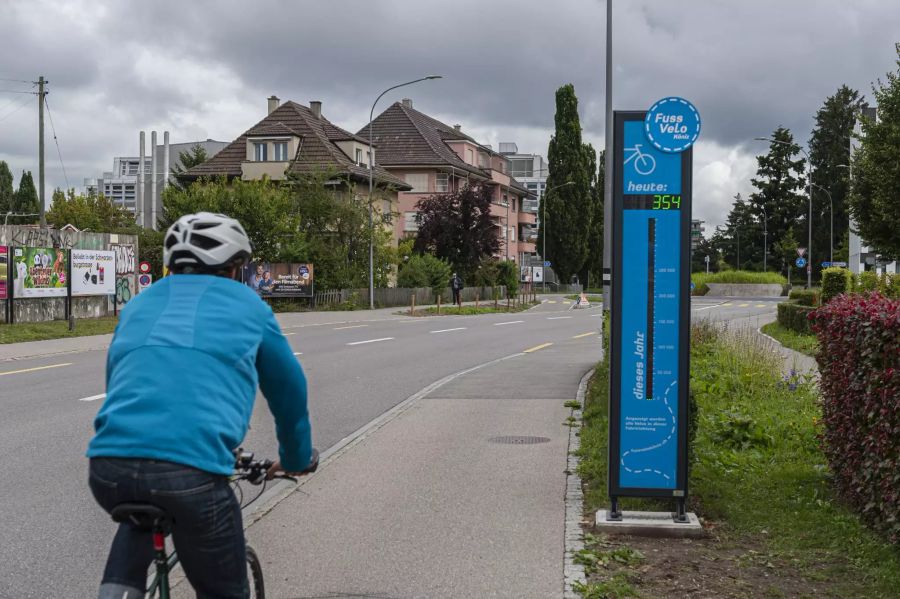 Velobarometer Köniz