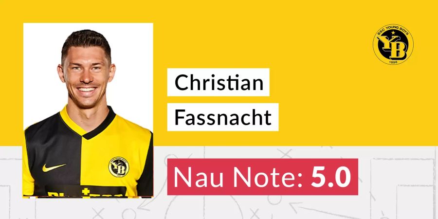 Christian Fassnacht