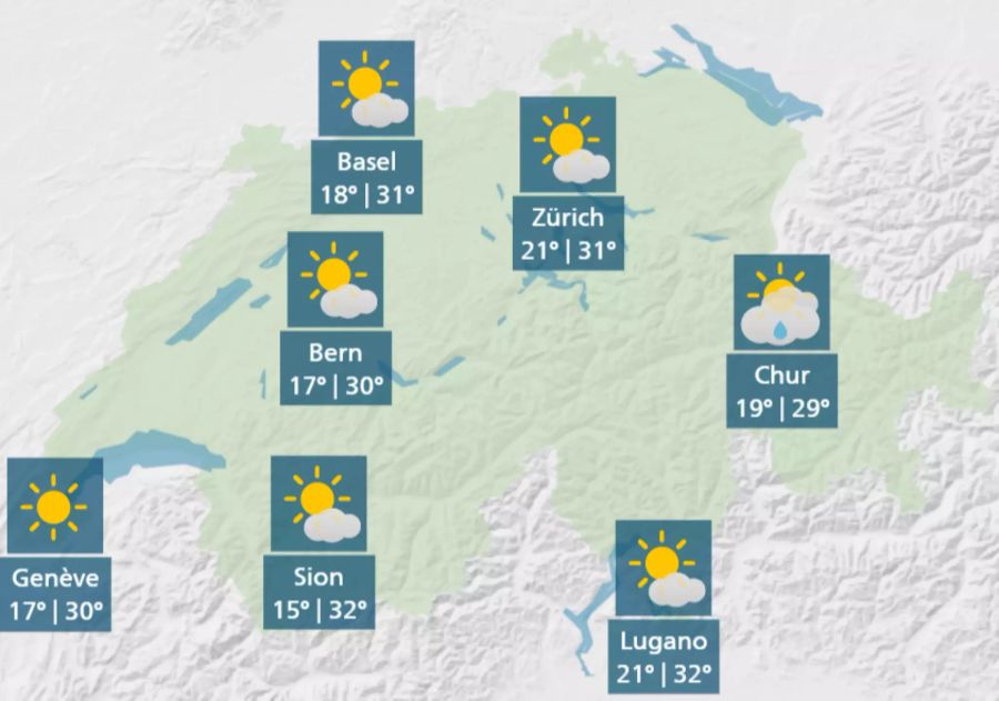 Wetter