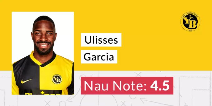 Die Nau.ch-Note für Ulisses Garcia von YB YB FC Zürich