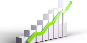 s&p global