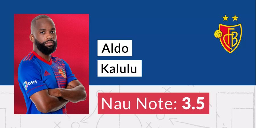 Aldo Kalulu