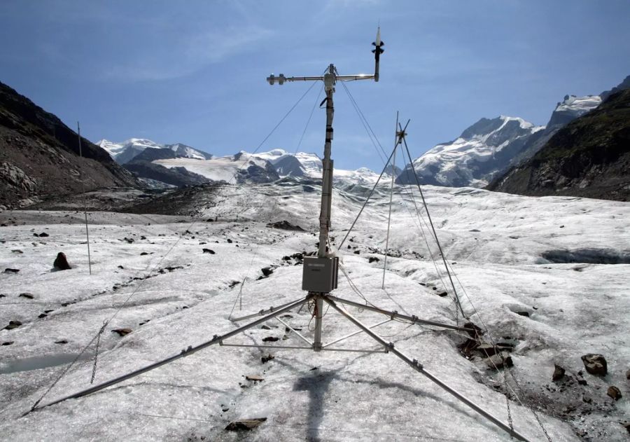 Gletscher Klima CO2-Gesetz