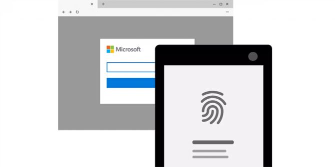 Microsoft Authenticator