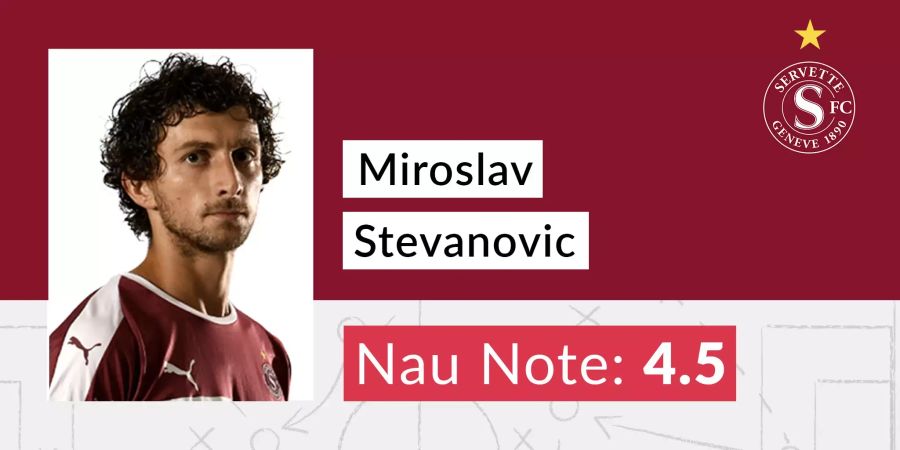 Die Nau-Note für Miroslav Stevanovic (Servette FC).