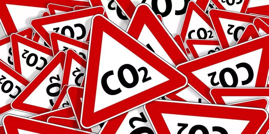 CO2-Gesetz