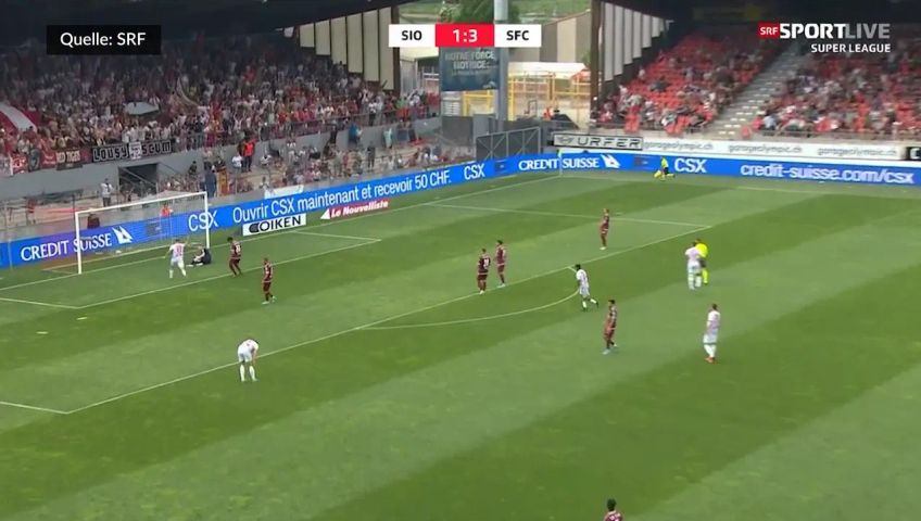 sion-tore