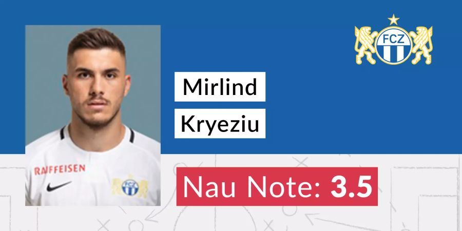 Die Nau-Note für Mirlin Kryeziu.