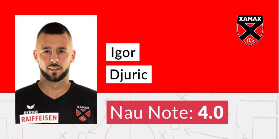 Die Nau-Note für Igor Djuric.