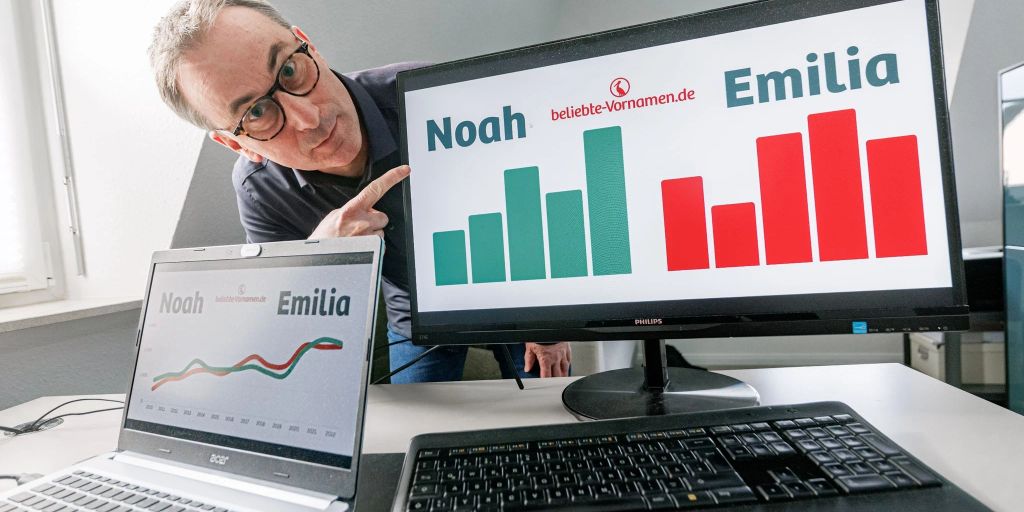 Top-Liste 2022: Emilia Und Noah Beliebteste Vornamen