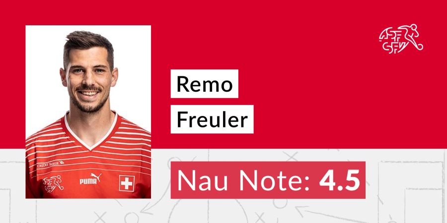 Remo Freuler