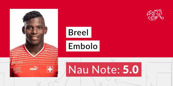 Die Note für Stürmer Breel Embolo. wm