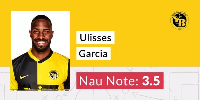 Die Nau-Note für Ulisses Garcia von YB. Ulisses Garcia YB Note