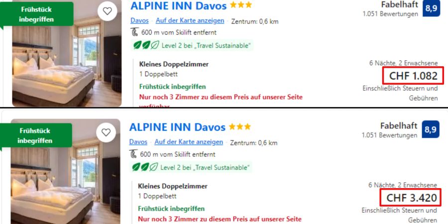 Das Alpine Inn erhöht während des Spengler Cup im Vergleich zur Vorwoche um über das Dreifache.