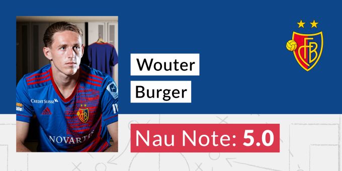 Die Note für Wouter Burger vom FC Basel. FC Basel