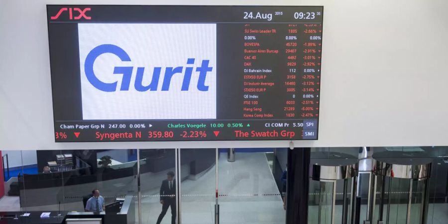 Gurit Holding AG