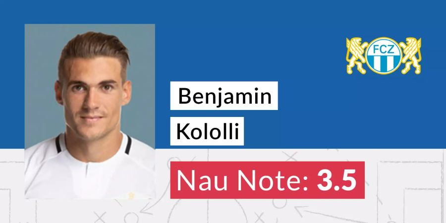 Benjamin Kololli