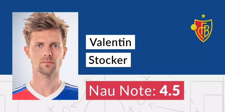 Valentin Stocker