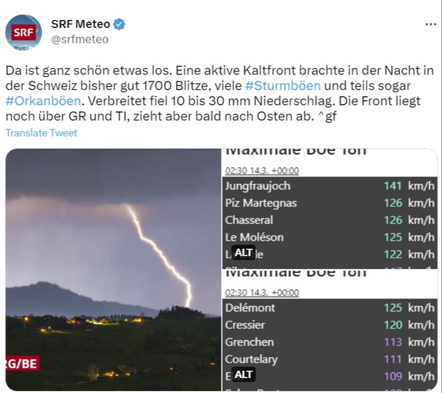 «SRF Meteo» meldet, dass es auch einige Orkanböen gab.