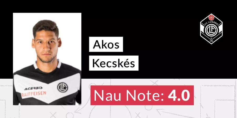 Die Nau.ch-Note für Akos Kecskés FC Lugano