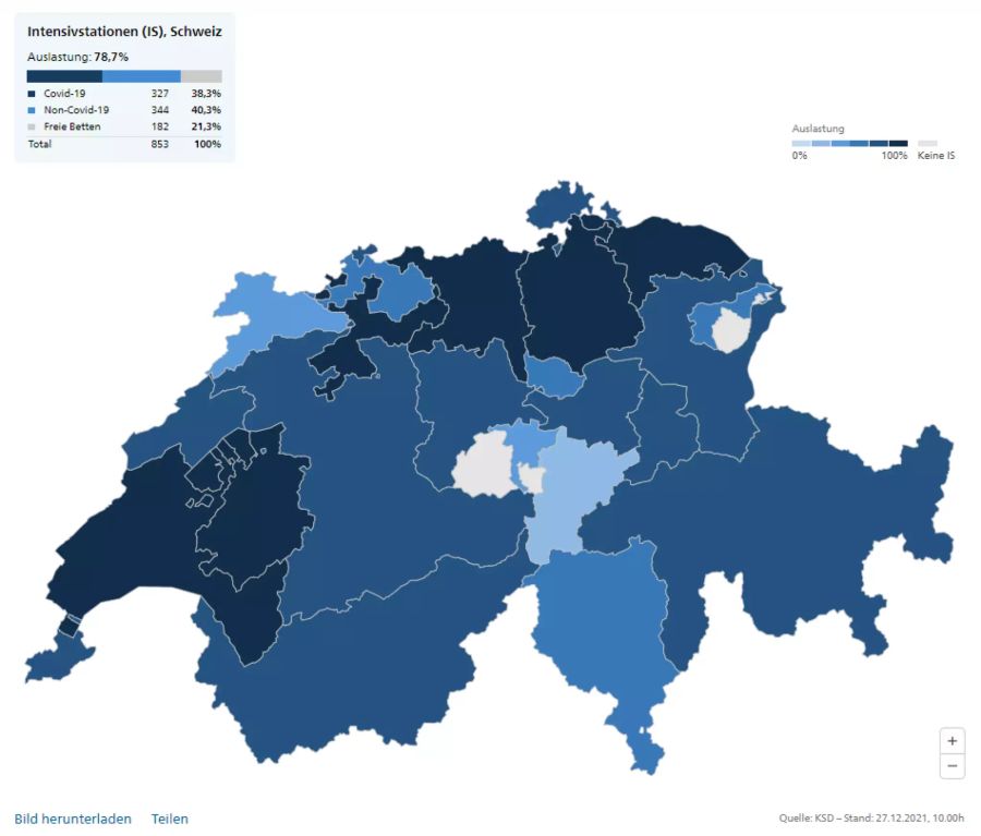 Coronavirus intensivstationen