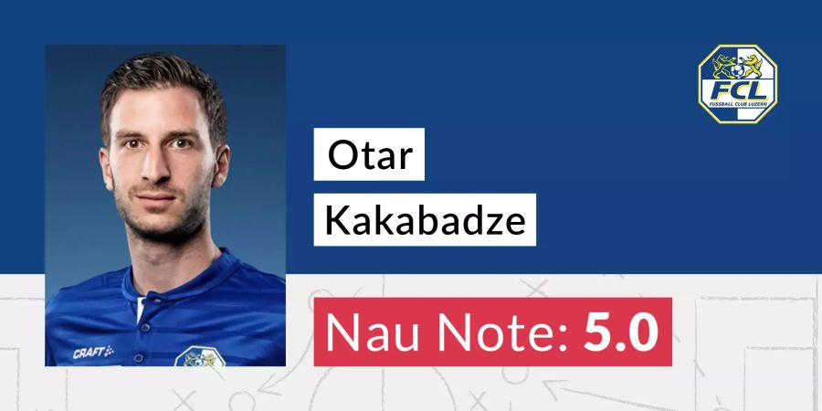 Otar Kakabadze, FC Luzern, Note 5.0