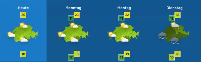 Das Wetter bis am Dienstag. wetter