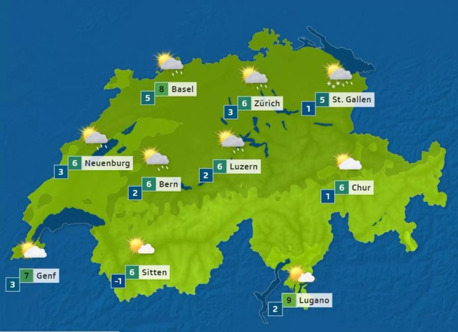 Wetter Schweiz