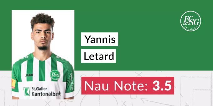 Die Nau.ch-Note für Yannis Letard vom FC St.Gallen. Yannis Letard FC St.Gallen