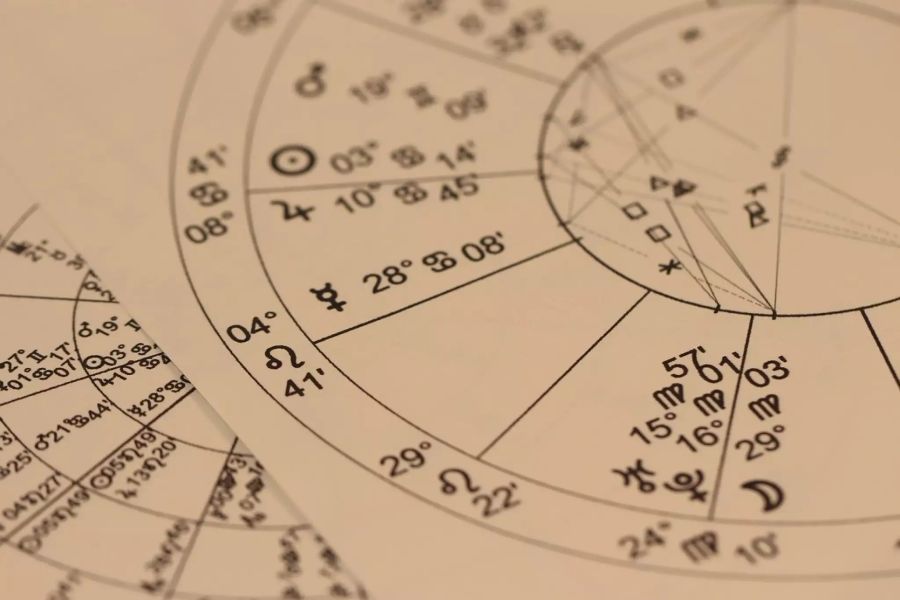 Astrologische Tabelle